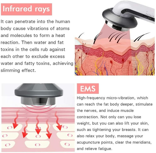 Masajeador Facial UltraLift